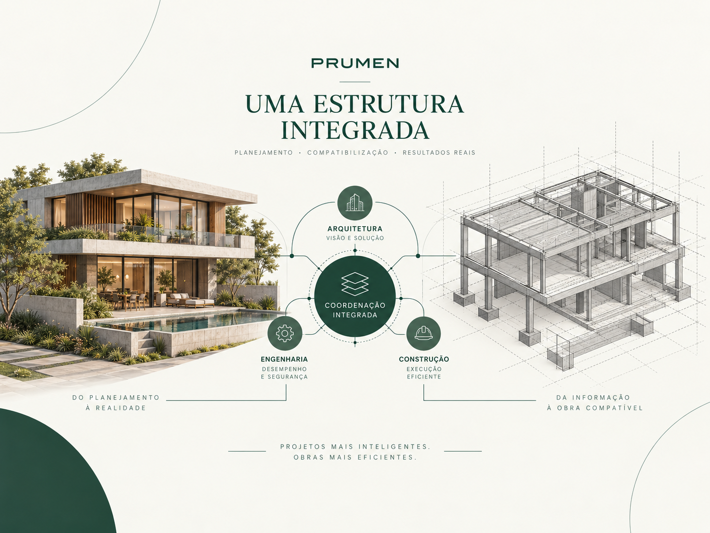 Residência contemporânea e seu modelo estrutural conectados por um diagrama de coordenação entre arquitetura, engenharia e construção.